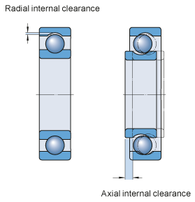 bearing-clearance