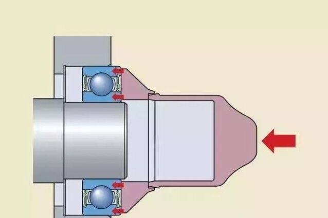 bearing installation