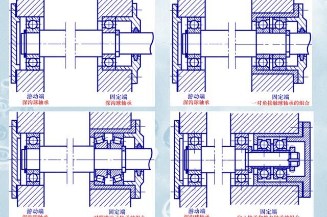 bearing installation